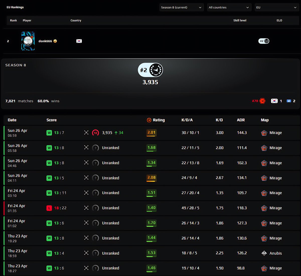 Team Spirit CS2 tweet media