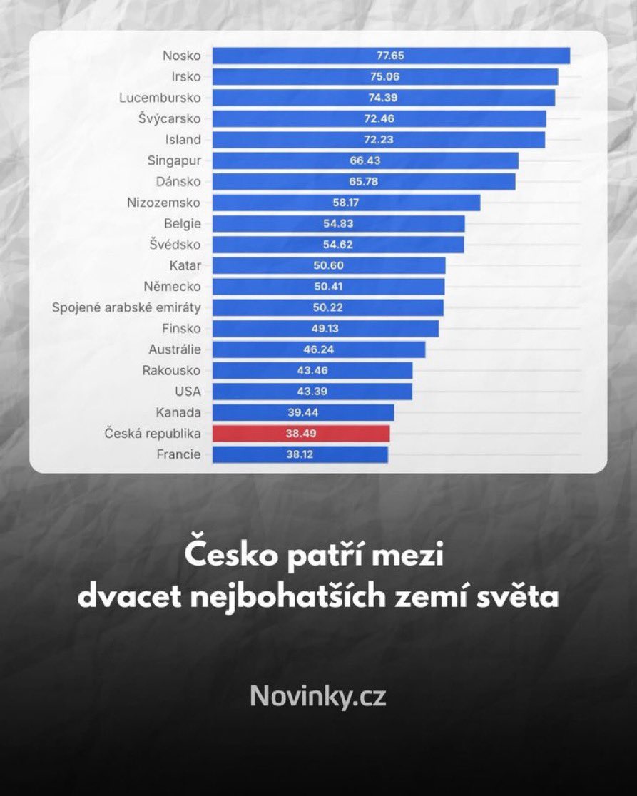 Jiří Hrebenar tweet media