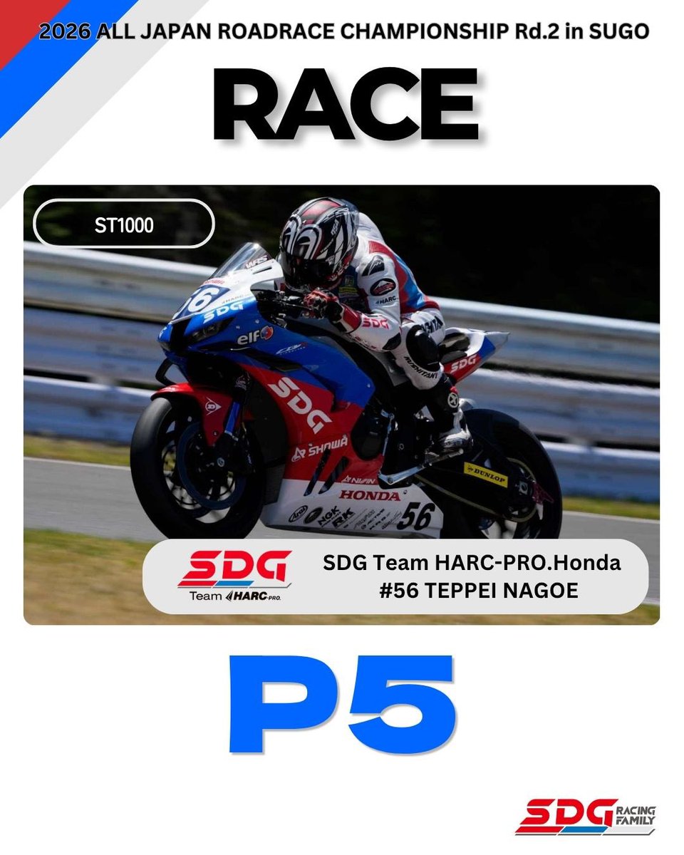 SdgMSOfficial's tweet photo. 全日本ロードレース選手権第２戦 in SUGO
4月26日 ST1000決勝、JSB1000・ST600決勝レース2結果

SDG Team HARC-PRO. Honda
JSB1000 #92 國井勇輝選手 P5
ST1000 #56 名越哲平選手 P5
ST600 #10 小田喜阿門選手 DNF
ST600 #13 青田魁選手 P8

応援ありがとうございました！

#気になる存在SDG #SDGRACINGFAMILY
@teppeinagoe56
@YukiKunii921man 
@Amon53Odaki 
@kai10312750