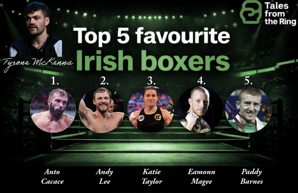 talesfromtherin's tweet photo. Top 5 Favourite Irish Boxers Ever 🥊🥊

Here are today’s selections from former WBC International &amp; WBO Inter-Continental champion, Tyrone McKenna👌🏻 https://t.co/KJ6HS8Vrls