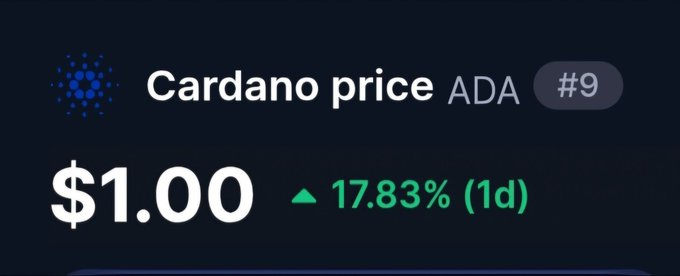 If $BTC hits $100k..

Will cardano $ADA hit $1?