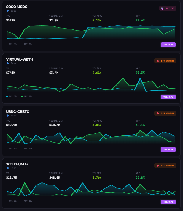 Danyunder tweet media
