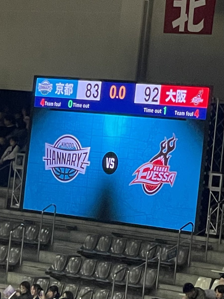 evessa__20's tweet photo. 勝ったー！！！🎖️
めちゃくちゃ嬉しいよー🥳🫶🏼❤️‍🔥

#大阪エヴェッサ https://t.co/BFI2vZcPLk