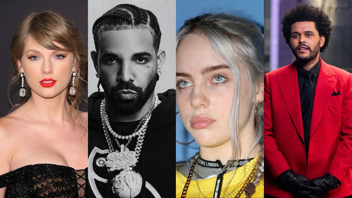 ChaftsAfrica📈 tweet media