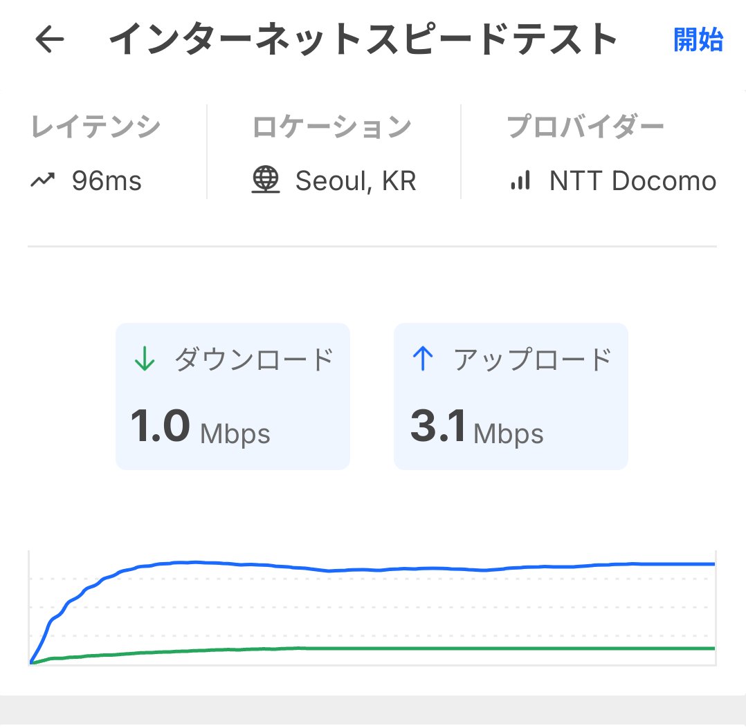 Takashi SASAKI 佐々木隆志 tweet media