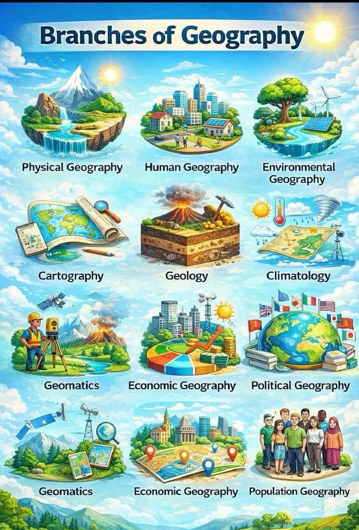 Geosophy tweet media