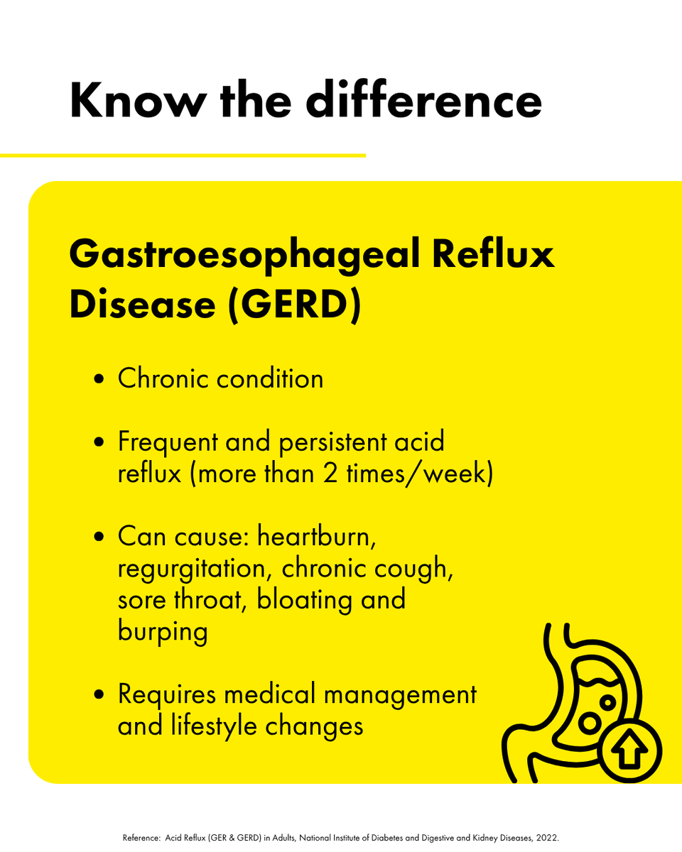 denkpharmaug's tweet image. It’s not always “just heartburn.”
When the burn keeps coming back, your body is trying to tell you more. Learn the difference, listen early, and take it seriously.

#DenkPharma #GERD #Heartburn #GutHealth