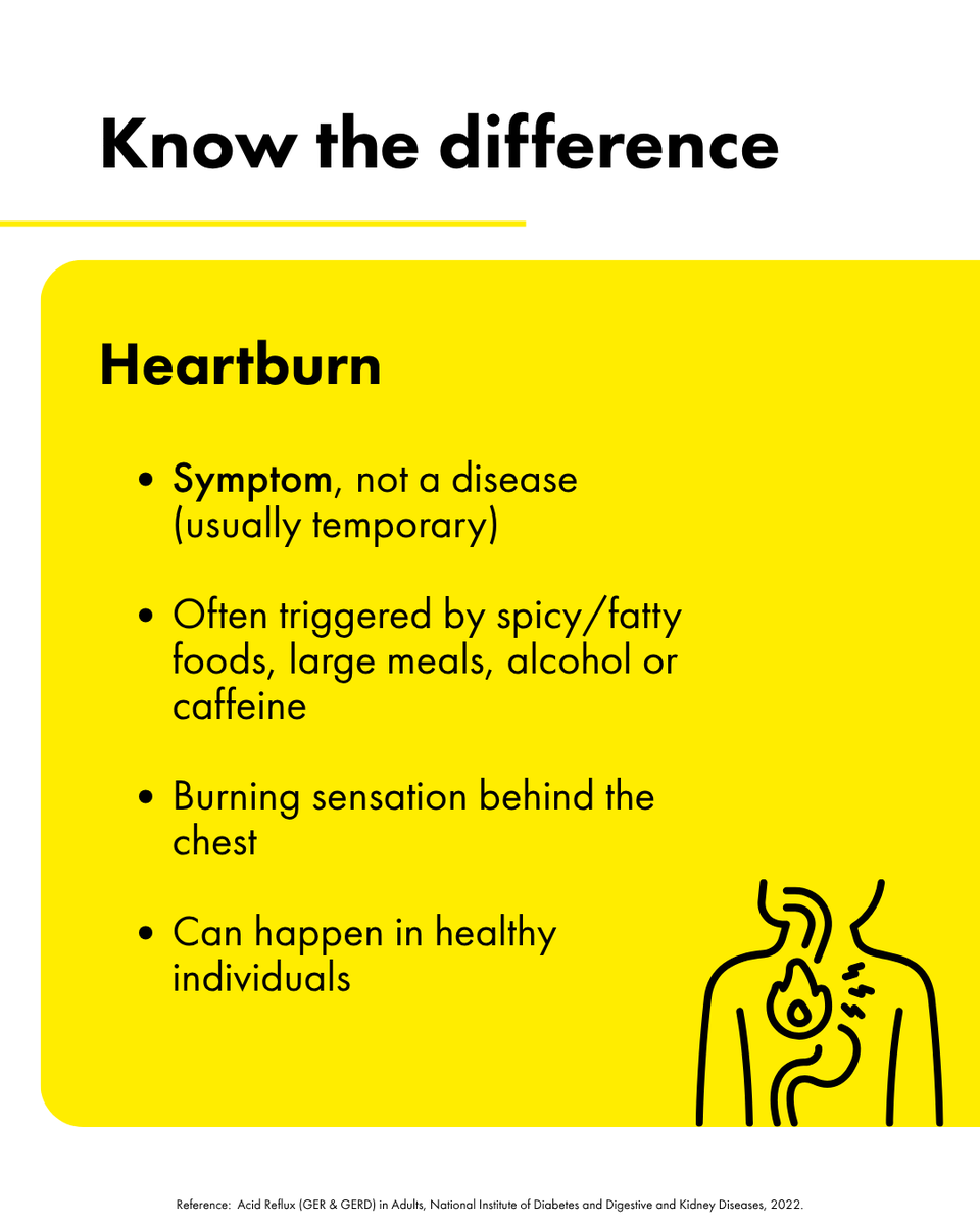 denkpharmaug's tweet image. It’s not always “just heartburn.”
When the burn keeps coming back, your body is trying to tell you more. Learn the difference, listen early, and take it seriously.

#DenkPharma #GERD #Heartburn #GutHealth