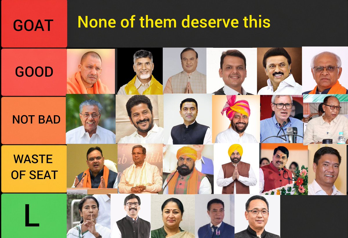 Arjun Rathore tweet media