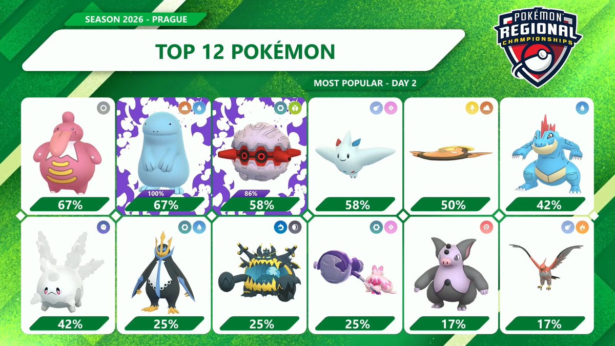 Play! Pokémon tweet media