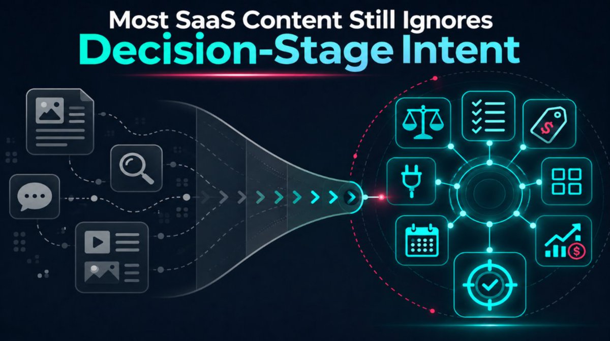 Most SaaS content still ignores decision-stage intent.

Founders publish “what is” blogs, but skip comparison, alternative, use case, integration, and pricing-support pages.

Traffic is useful.

But SaaS content should also help buyers decide.

#SaaS #SaaSMarketing #SaaSSEO