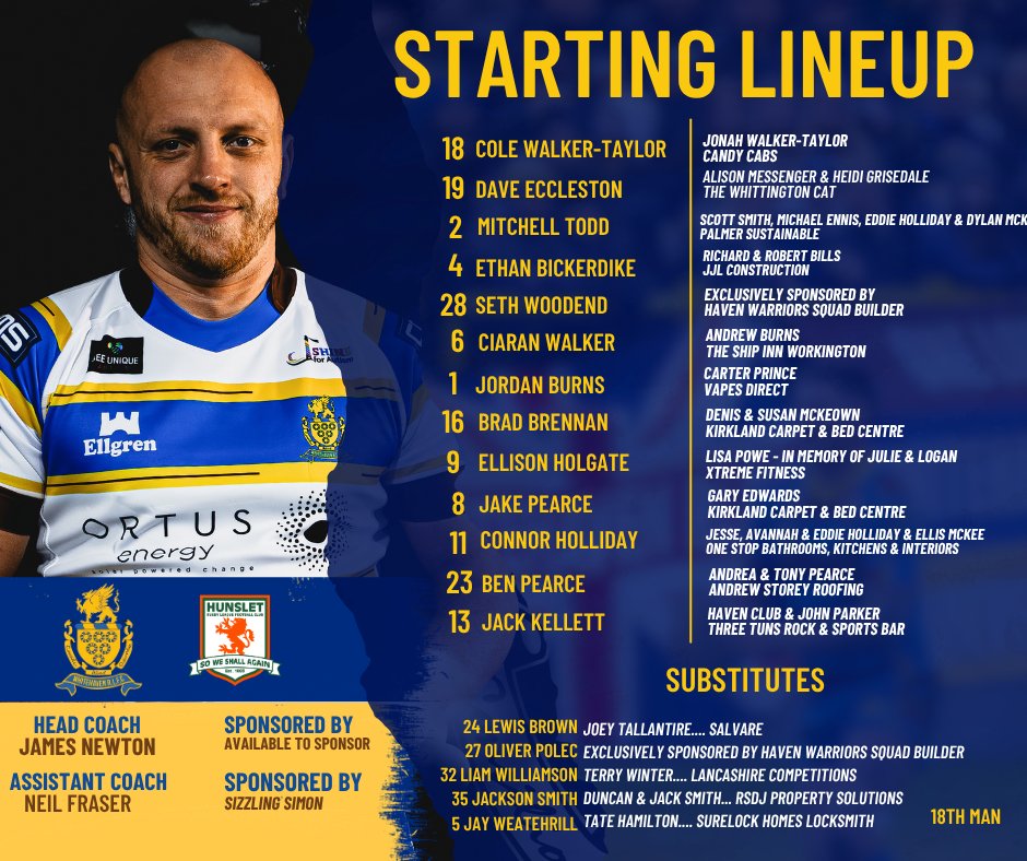 Whitehaven Rugby League tweet media