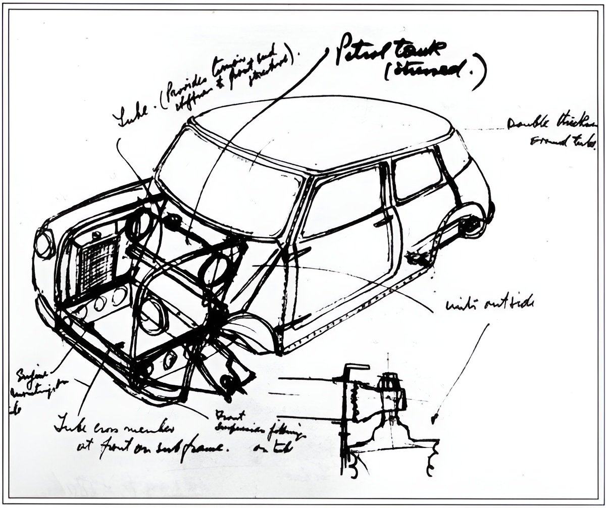 Club_Masmini's tweet image. "ADO15" 📐📋
Antes de ser el "#Mini", el proyecto se conocía internamente como ADO15 (Austin Drawing Office project number 15). Se diseñó en tiempo récord debido a la #crisis del petróleo de Suez y la premisa de que el motor ocupara solo el 20% del espacio total del coche. ⛽️🛠️