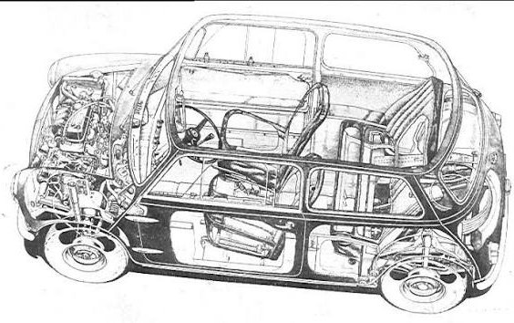 Club_Masmini's tweet image. "ADO15" 📐📋
Antes de ser el "#Mini", el proyecto se conocía internamente como ADO15 (Austin Drawing Office project number 15). Se diseñó en tiempo récord debido a la #crisis del petróleo de Suez y la premisa de que el motor ocupara solo el 20% del espacio total del coche. ⛽️🛠️