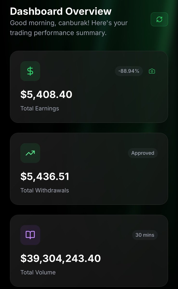 cryptoazgard's tweet photo. https://t.co/enqBQm4Bgx