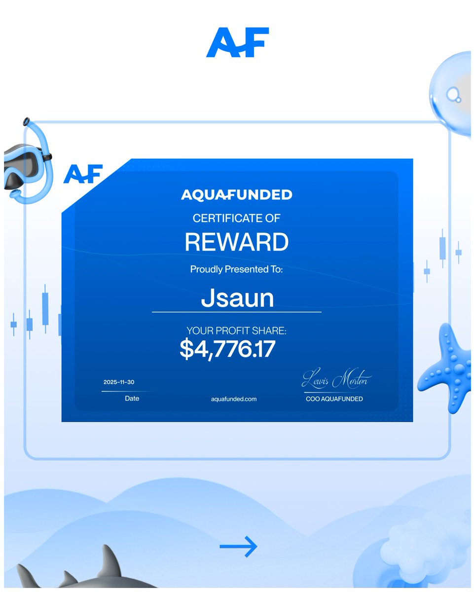 AquaFunded tweet media