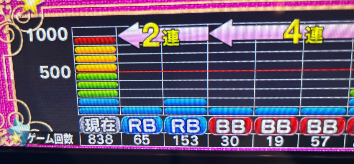 白銀御不幸/しろがね💪💩 tweet media