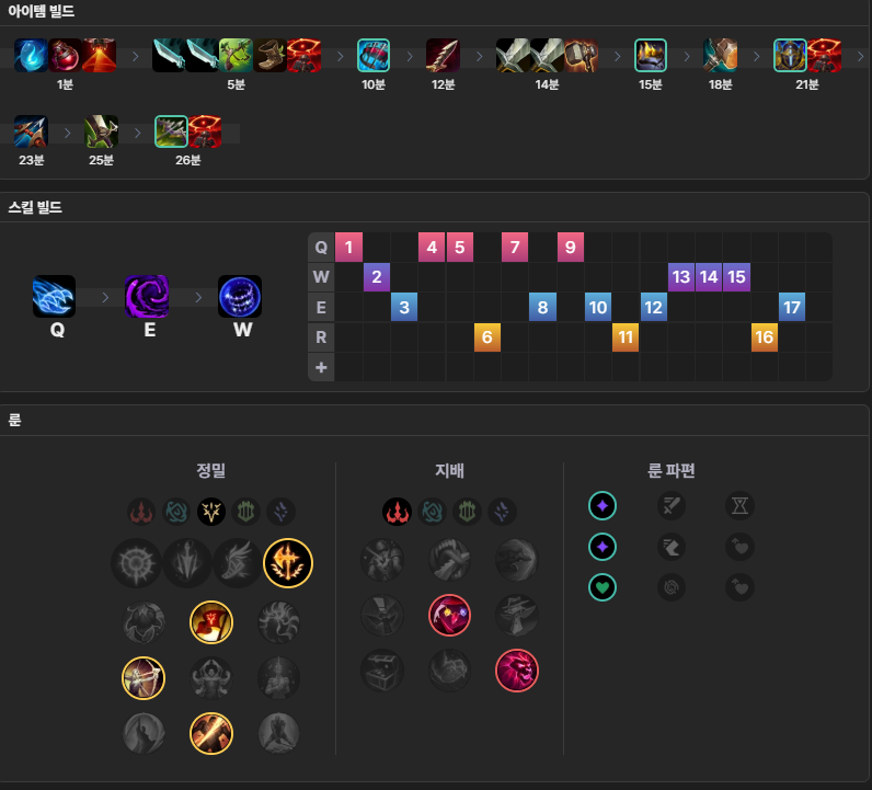 天狐ハク(haku)🇰🇷KR Challenger 67% | JG l Mid l Sup l tweet media