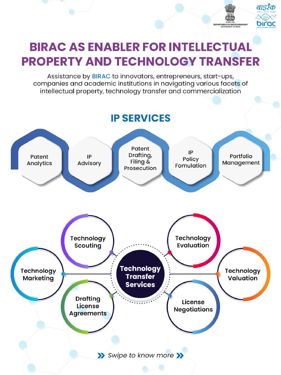 DBT-BIRAC tweet media