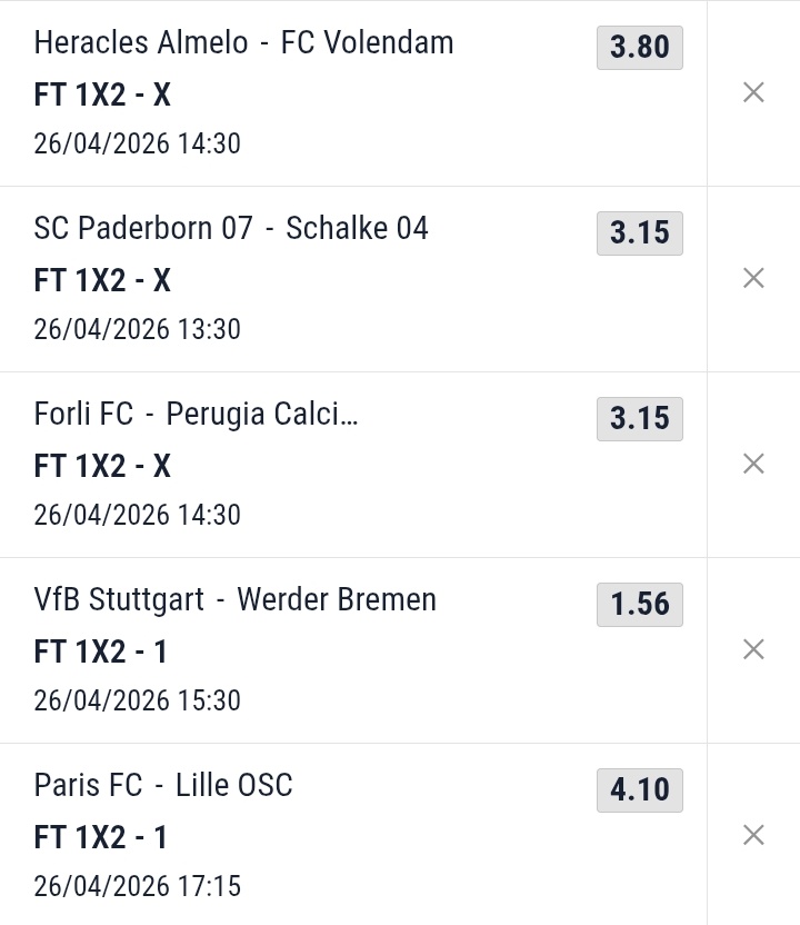 Tinotenda Chinyamakobvu (@tinotendac88785) on Twitter photo 