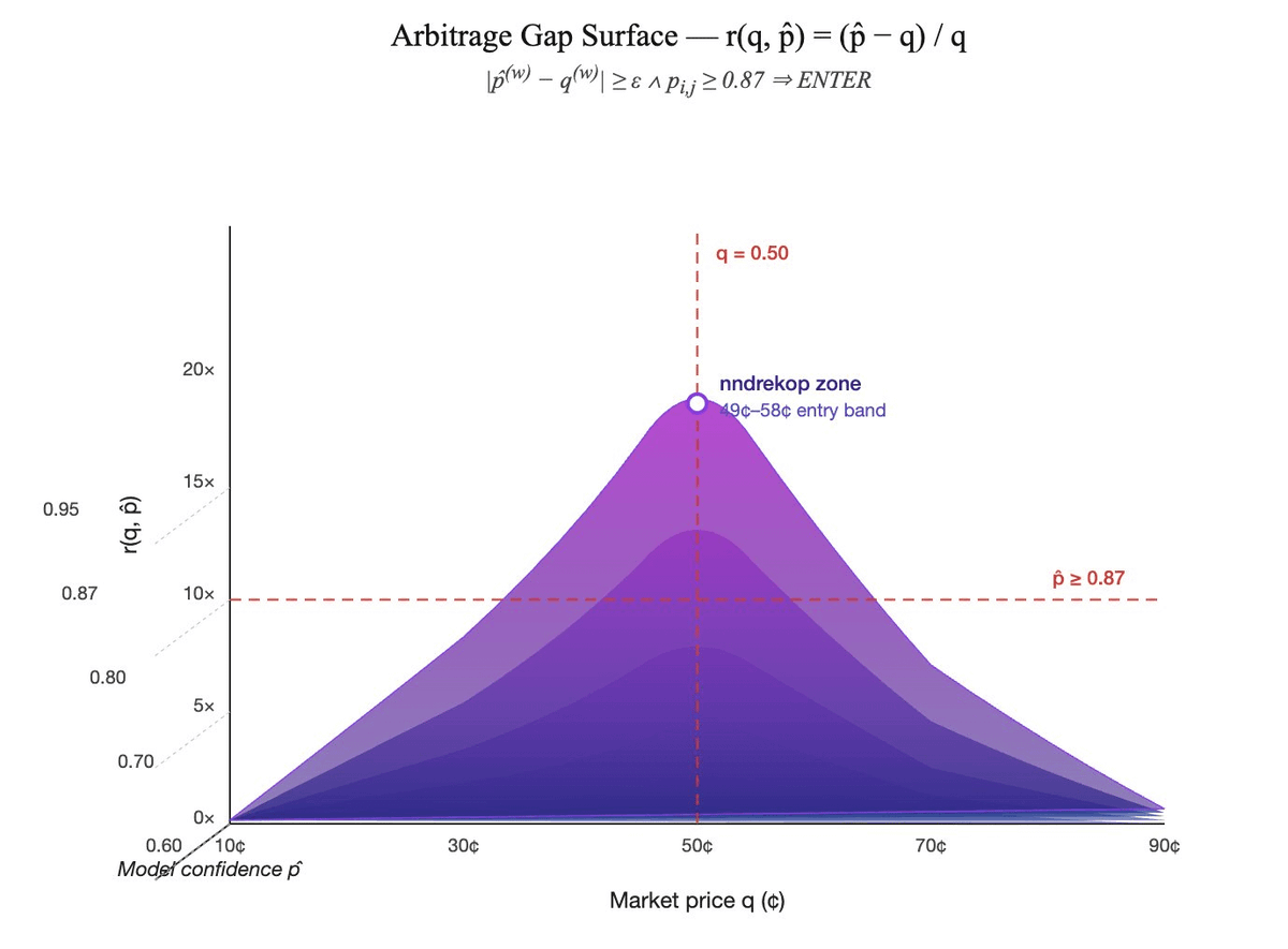 Philanthrop tweet media