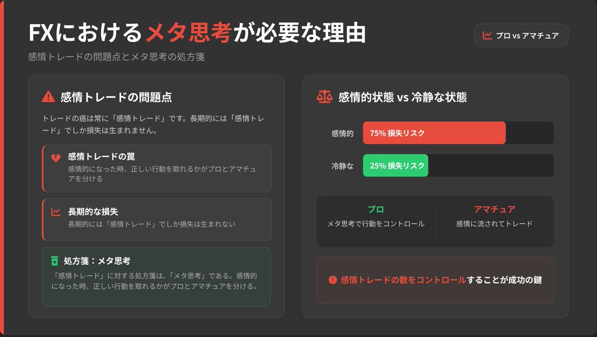 Super Traders 公式‖プロップトレーダー育成 tweet media