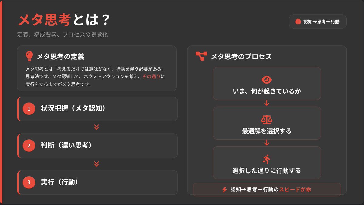 Super Traders 公式‖プロップトレーダー育成 tweet media