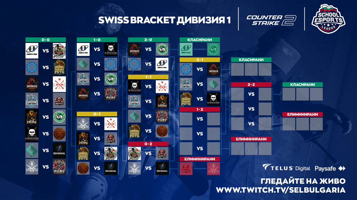 School Esports League tweet media