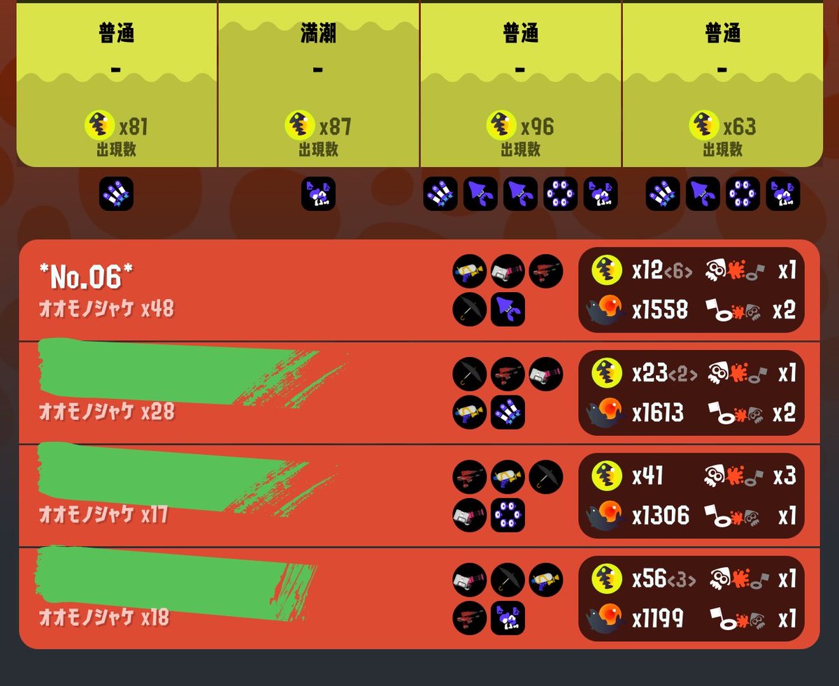 𓆩NØ.⑥𓆪 tweet media