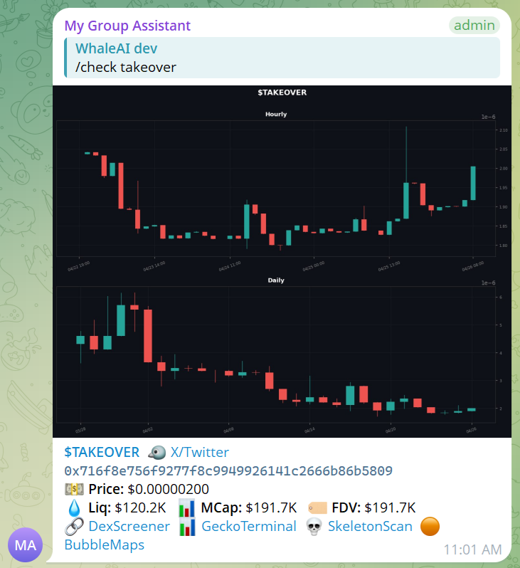 WhaleAI 🐳 tweet media