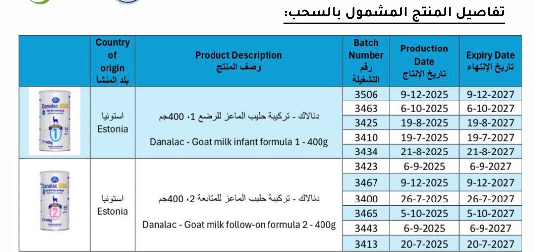 أخبار السعودية tweet media