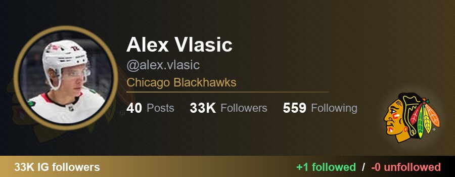 NHLFollowTrack's tweet image. 👉 alex.vlasic (Alex Vlasic) started following 1 and unfollowed 0:

✅ martaolehivnabond (Marta Olehivna Bondarenko)
🔗 instagram.com/martaolehivnab…

#Blackhawks #NHL