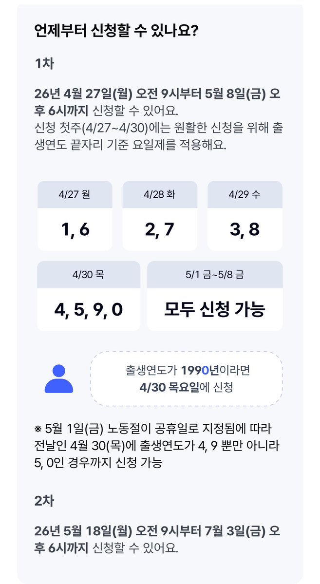 내일부터 진행되는 

⭐️고유가 피해지원금 신청⭐️

4/27일 월요일 

국내 거주하는 대한민국 국민의 70%에게 지원

4/27 월 신청가능 생년도 끝자리 : 1,6
4/28 화 신청가능 생년도 끝자리 : 2,7
4/29 수 신청가능 생년도 끝자리 : 3,8
4/30 목 신청가능 생년도 끝자리 : 4,5,9,0
5/1-5/8 모두