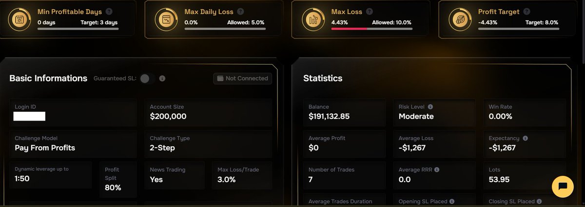 Damocle98's tweet photo. 🇮🇹 Settimana disastrosa che mi porta l'account di @TradingLucid ad 1 trade dal breach. Per @FundedHive invece 1 trade aperto e 1 stop preso
🇺🇸 Disastrous week, which brings @TradingLucid  account to 1 trade away from breach. As for @FundedHive , I had 1 trade open and took 1 stop https://t.co/bqGl0eofZI