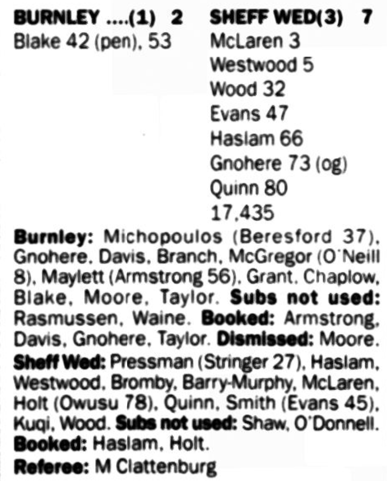 Dunsbyowl's tweet image. The Wednesday Way - #onthisday in 2003 - relegated Wednesday won away at @BurnleyOfficial 7-2 in front of 17,435 #swfc gaols McLaren, Westwood, Wood, R Evans, Haslam, Gnohéré (own goal) &amp;amp; Quinn #UTO