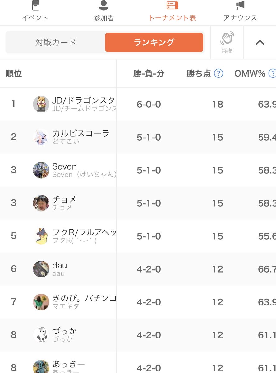 マエキタ tweet media