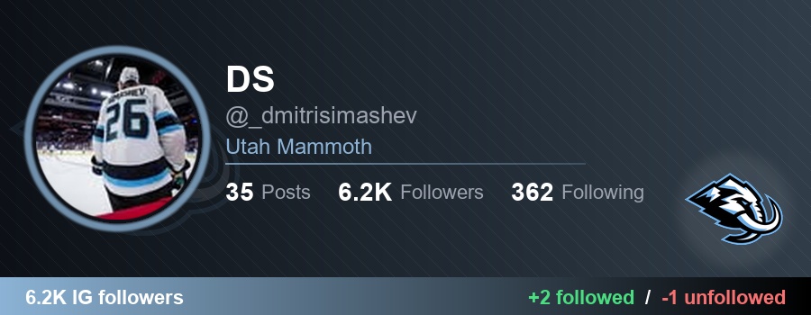 NHLFollowTrack's tweet image. 👉 _dmitrisimashev (DS) started following 2 and unfollowed 1:

✅ demilassig (dem)
🔗 instagram.com/demilassig
✅ laneydruce (laney)
🔗 instagram.com/laneydruce

❌ elise.ancell (Elise Ancell)
🔗 instagram.com/elise.ancell

#NHL #TusksUp