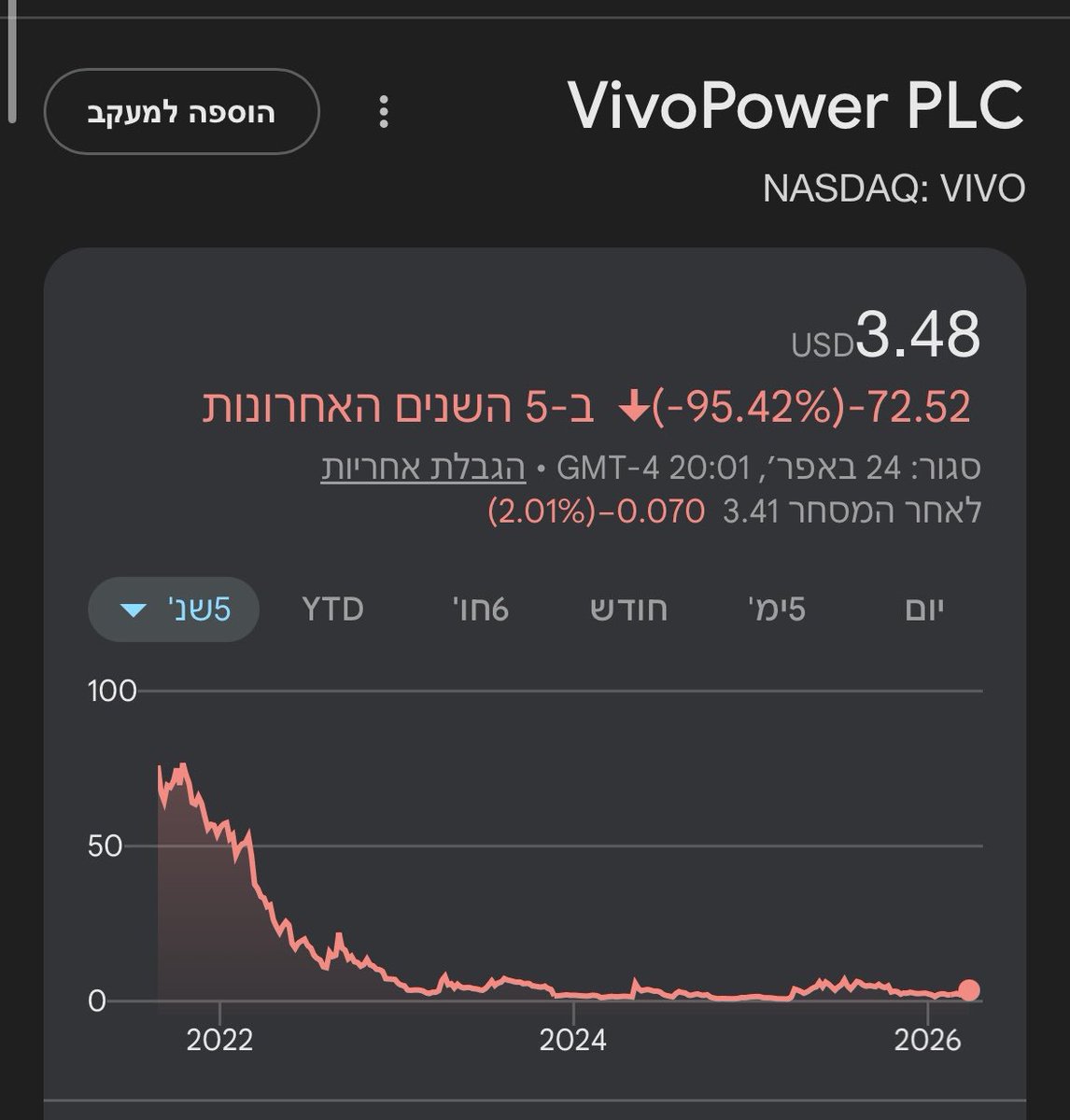 carpassio's tweet photo. החברה הראשונה שחקרתי ושרציתי לדבר עליה היא $VIVO
כדי להבין את הפוטנציאל, צריך להבין את צוואר הבקבוק של עולם הבינה המלאכותית. הבעיה היום היא לא רק להשיג שבבים, אלא למצוא מקום עם חיבור חזק לחשמל זמין- בלי חשמל, אין מחשוב. $VIVO מחזיקה בדיוק בנקודה הזו. 
(נכנס למעקב לא מחזיק עדיין) https://t.co/hzKAxaj2pm