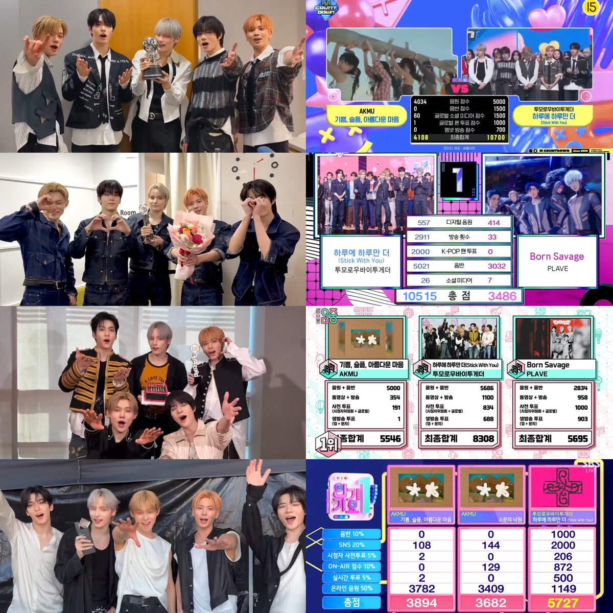 BEOMBASTlC's tweet image. TXT's new achievement in 2026:
MUSIC SHOW GRAND SLAM 👏

🏆 SHOW CHAMPION (april 22, 2026)
🏆 MCOUNTDOWN (april 23, 2026)
🏆 MUSIC BANK (april 24, 2026)
🏆 MUSIC CORE (april 25, 2026)
🏆 INKIGAYO (april 26, 2026)