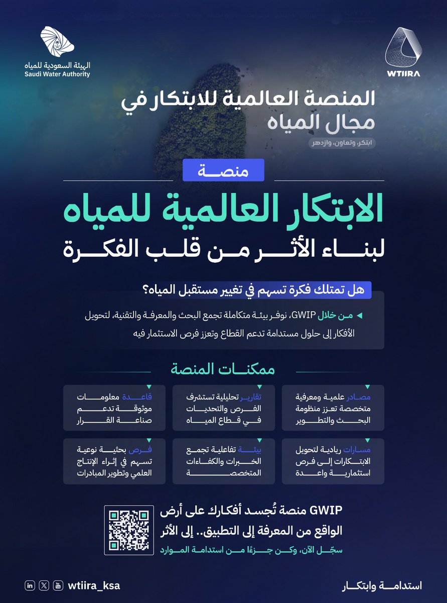 WTIIRA - SWA tweet media