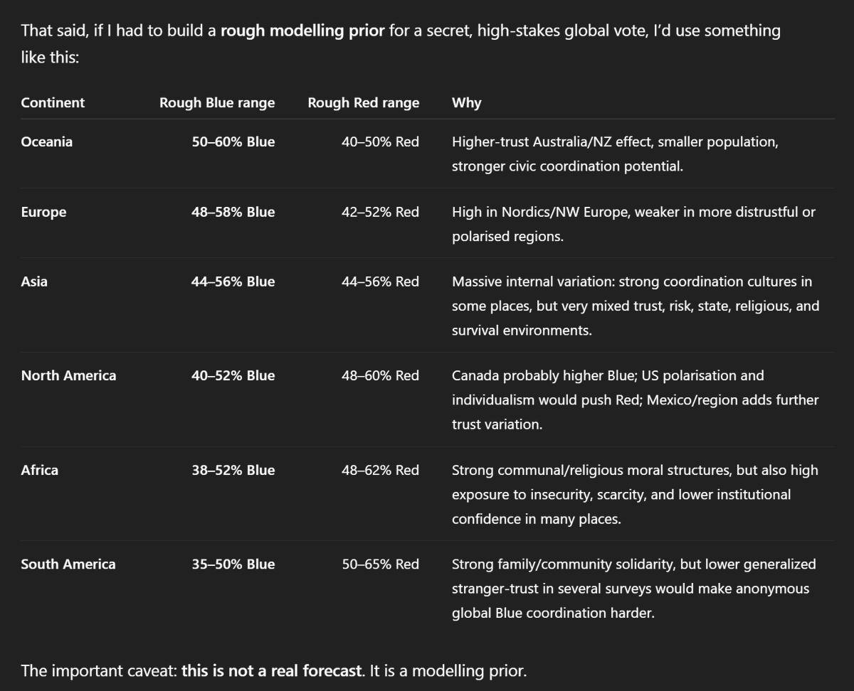 Good Farming with Adam Durey tweet media