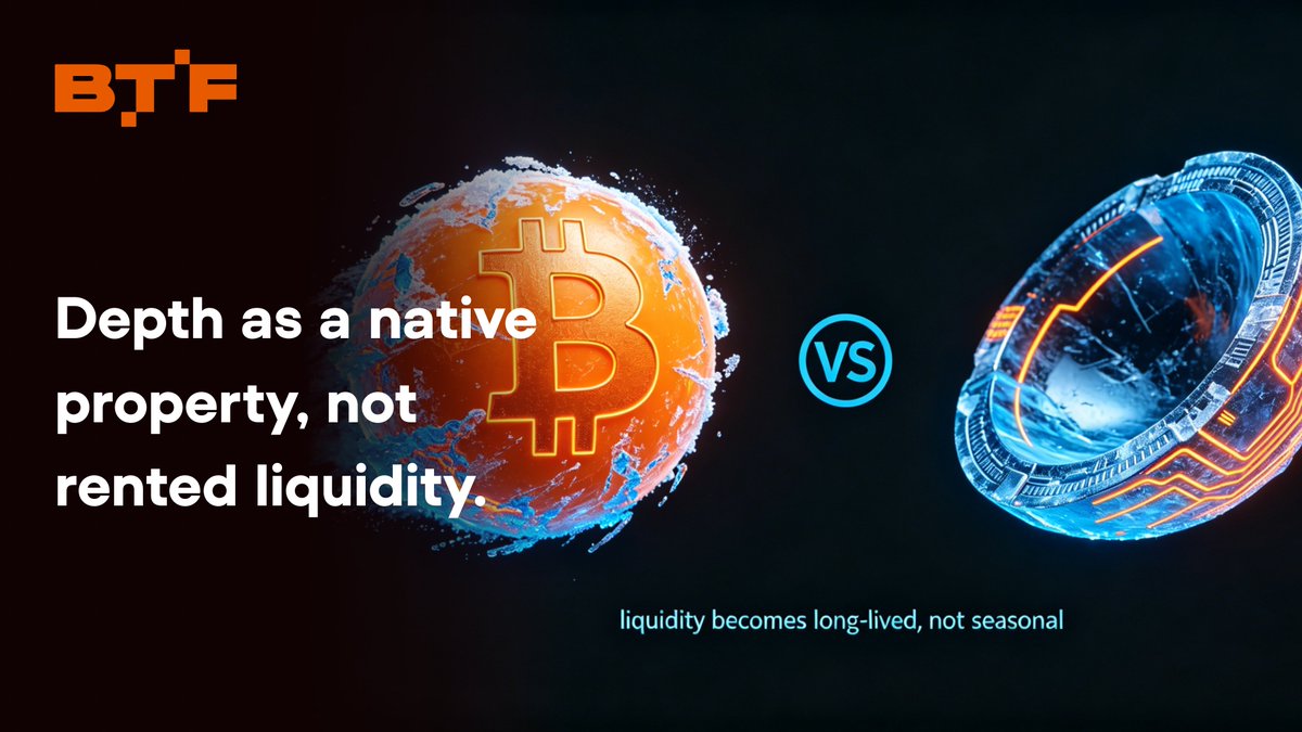BTF_TBC's tweet image. Snowball is about building depth as a native property, not renting it from external venues.
Native primitives reduce dependency risk and make liquidity a long-lived asset rather than a seasonal event.
#Snowball #Liquidity #TBC #Bitcoin #BTCFi