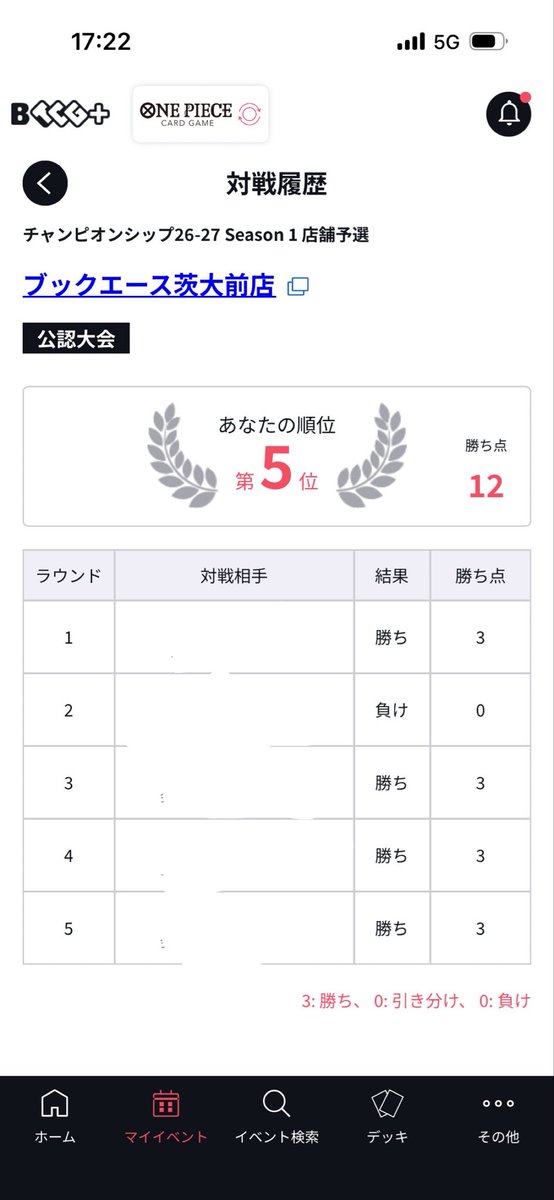 sen_tttr's tweet photo. 5位、、、今季忙しいし出れないし留守番かも。 https://t.co/q2ESgSoieZ