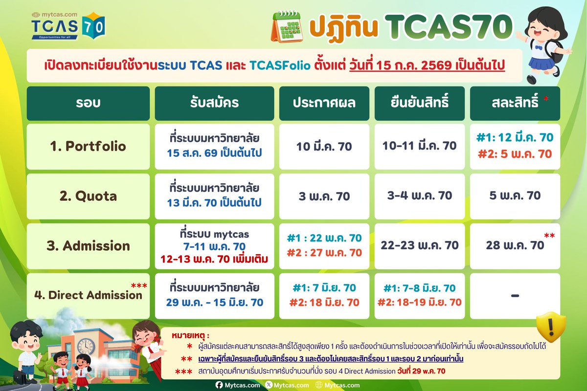 Voice TV tweet media