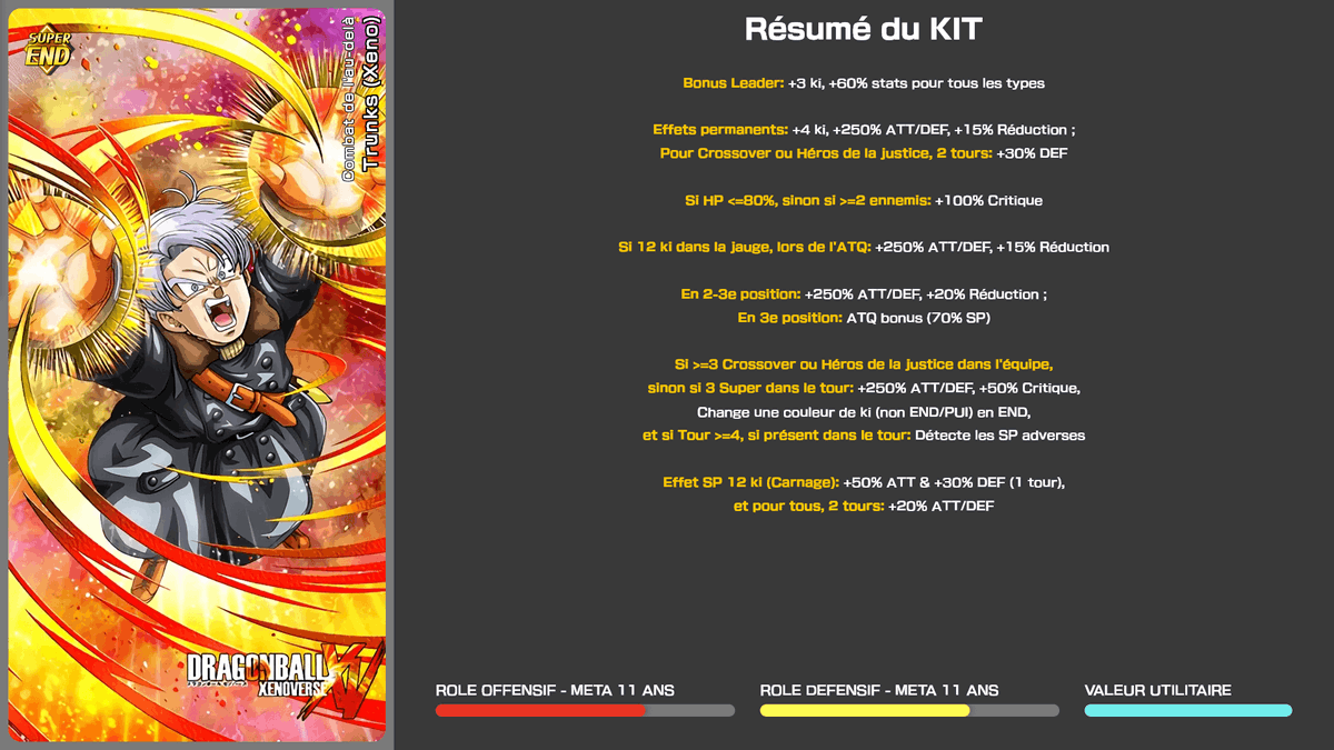 DokkanEssentials tweet media