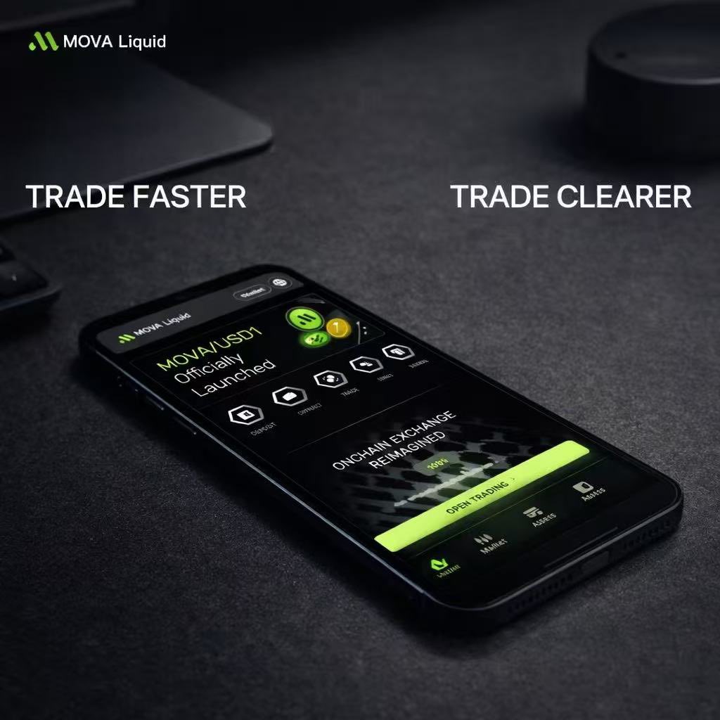 MOVALiquid Global tweet media