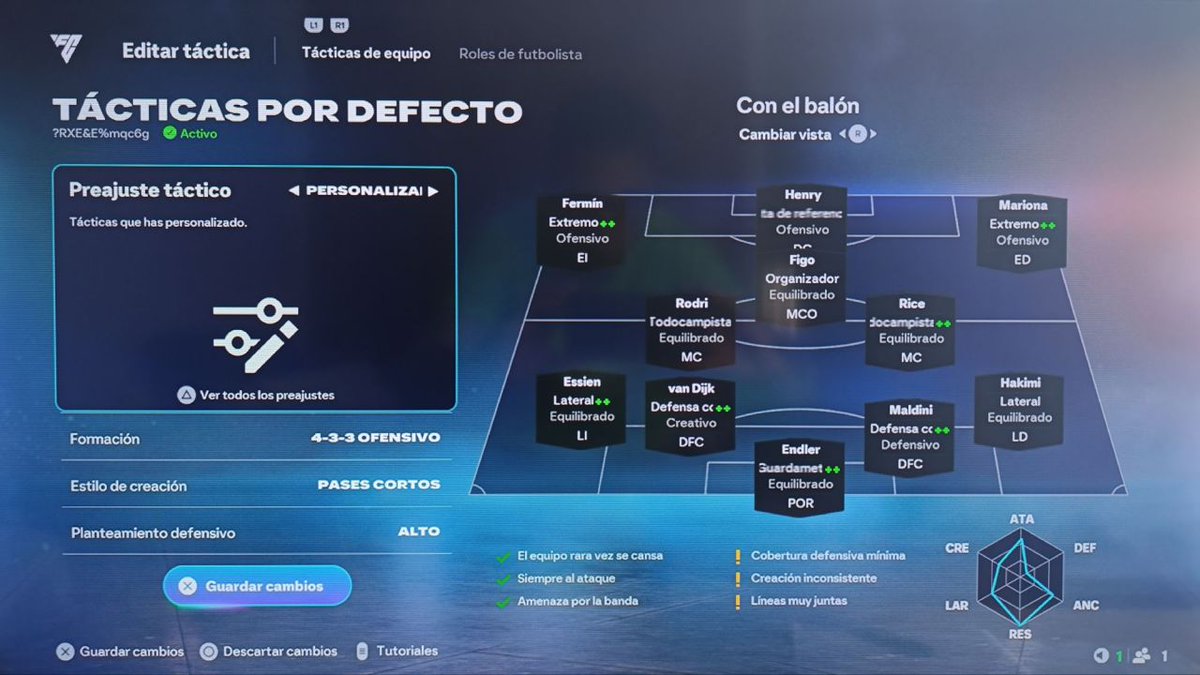 ElRinconDeChava tweet media