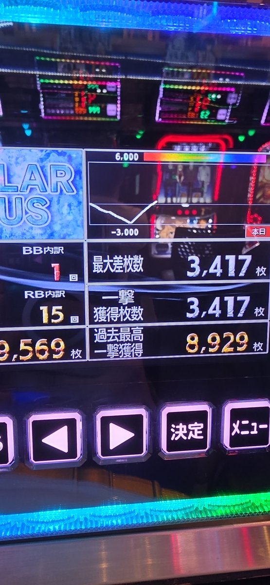 最高にギャンブルしてる…