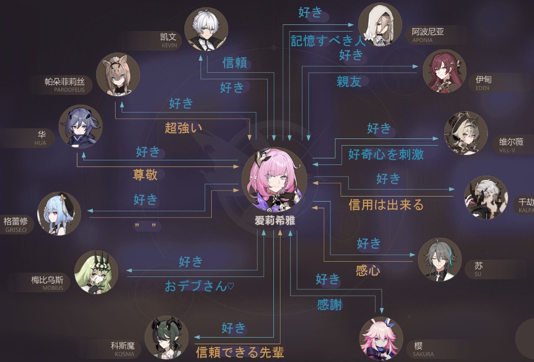 クーネ 💫 tweet media