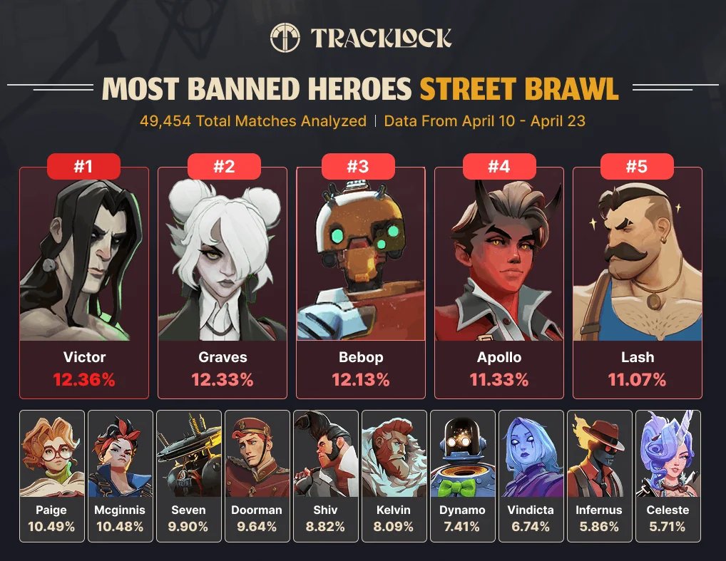 Deadlock Intel tweet media